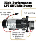 4 GPM 12V diaphragm pump for 65 Gallon UTV Sprayer With 7 Nozzle Folding Boom 140 Inch Spray Width, heavy-duty weed sprayer