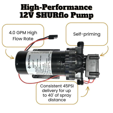 4 GPM 12V diaphragm pump for 65 Gallon UTV Sprayer With 7 Nozzle Folding Boom 140 Inch Spray Width, heavy-duty weed sprayer