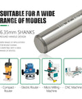Versatile 1 Inch V Groove Router Bit For Woodworking Projects With 15 Degrees To 90 Degree Angles shown with compatibility details.