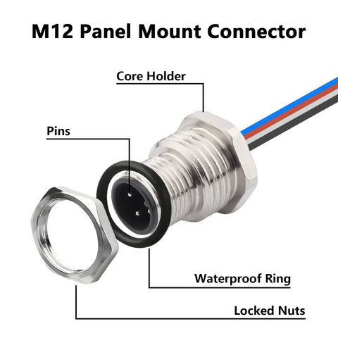 Detailed view of M12 4 Pin A Coded Male Aviation Connector Cable 0.7 Ft Waterproof Industrial Bulkhead Panel with labeled parts.