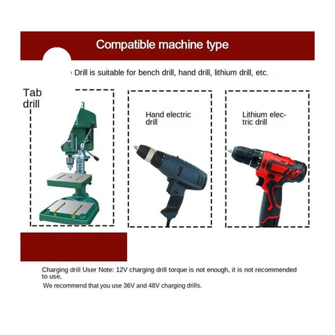 Image showing compatible machines for Heavy Duty High Carbon Steel Countersink Drill Bit For Wood And Metal With Adjustable Stop Collar And Quick Change Hex Shank.