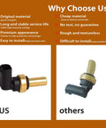 Engine coolant temperature sensor: US version with black plug and brass shaft; others with beige cap and gray housing.