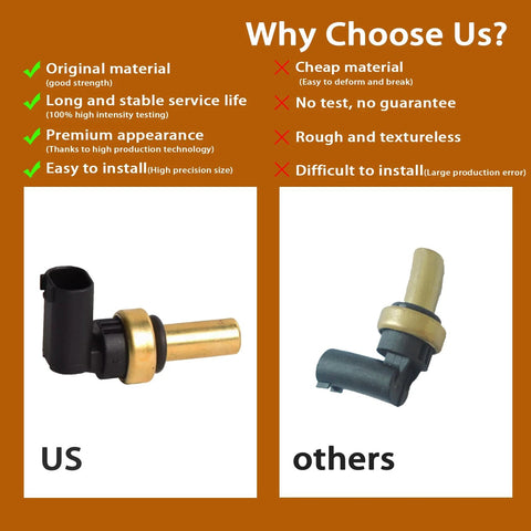 Engine coolant temperature sensor: US version with black plug and brass shaft; others with beige cap and gray housing.