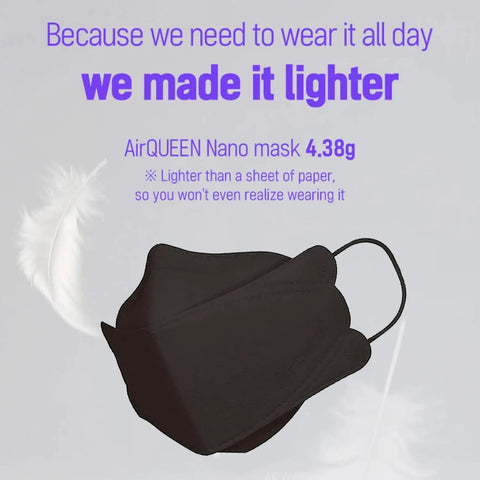 Black 3 Layer Nano Filter Face Mask For Adults Pack Of 30, lightweight design, shown against feathery background.
