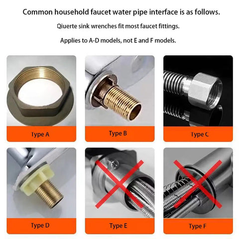 6 types of faucet water pipe interfaces, highlighting compatibility of 8 In 1 Multifunctional Sink Wrench Kit For Tight Spaces