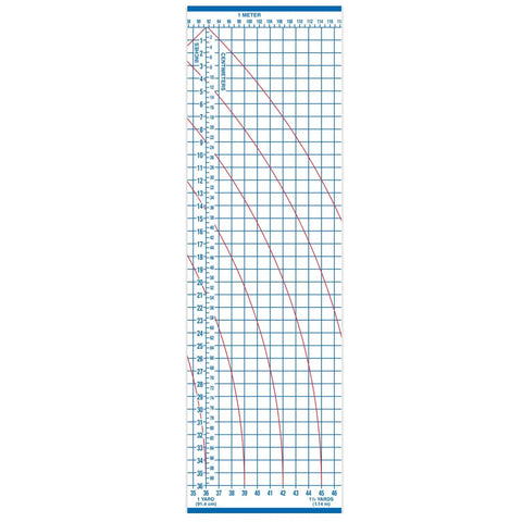 Massive 40X72 Inch Sewing And Pattern Cutting Board Straight Up Essential For Crafters Killer Dual Scale Graph Grid Markings Imperial And Metric drafting sheet with linear measurements.