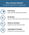 Solwst infographic showing Optix Clear Guard benefits: fast drying, no streaks, gentle on surfaces, lightweight.