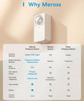 MS600 3 In 1 Presence Sensor With Radar PIR And Light For Smart Homes, Matter Over Wi Fi Compatible Motion Sensor, 1.5m Corded Occupancy Detector For Home Automation And Energy Savings on wall