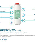 Replacement Filter For Liv Pro Commercial Water Dispensers with Quick Disconnect and Auto Inlet Shutoff Valve.