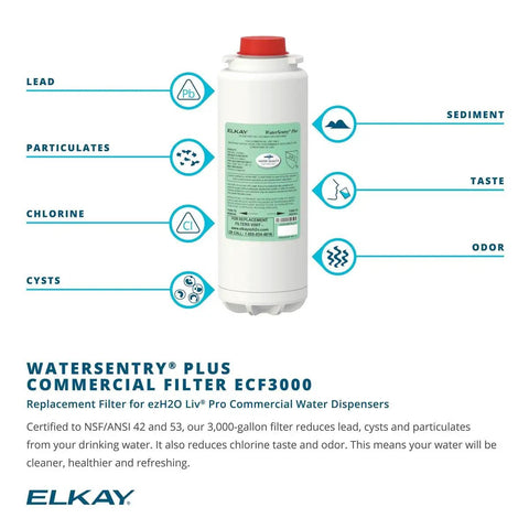 Replacement Filter For Liv Pro Commercial Water Dispensers with Quick Disconnect and Auto Inlet Shutoff Valve.