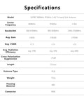 Specifications for tri-band antenna with 868MHz 915MHz 2.4GHz frequencies, SMA connector, ABS shell, and 172mm length.