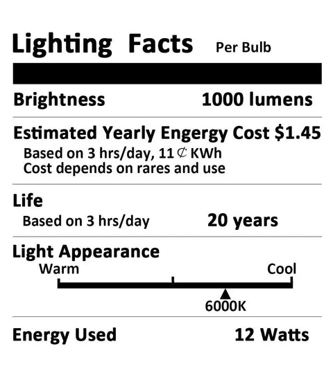 Lighting facts for Smart Motion Sensor Light Bulbs 12W 100W Equivalent E26 6500K 1000lm 120V Dusk To Dawn Security Lighting