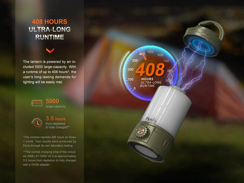 CL26R Pro Camping Lantern Olive Drab 650 Lumens USB C Rechargeable with 408-hour runtime graphic in outdoor setting