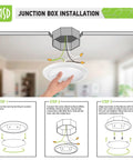Installation guide for Low Profile Flush Mount Ceiling Light 9.5 Inch 20W 1500 Lumens CRI 90 4000K Cool White Dimmable LED Disk Light