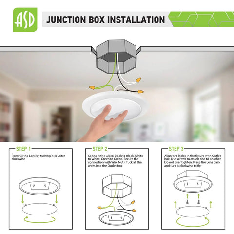 Installation guide for Low Profile 9.5 Inch LED Disk Light Kit, Dimmable 20W 1500 Lumens, 4000K Cool White, CRI 90, Surface Mount Ceiling Fixture