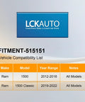 Vehicle compatibility chart for Go To Front Wheel Hub And Bearing Assembly For 2012 To 2018 Ram 1500 And 2019 To 2022 Ram 1500 Classic With 5 Lug And ABS Heavy Duty Replacement That Fits Tight And Delivers Smooth Quiet Operation.