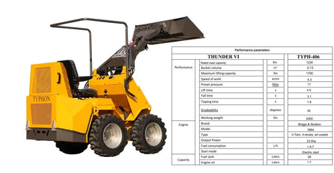 Thunder VI 23.5HP EPA Gas Engine Wheel Loader with specifications, showing side view with bucket and ROPS design