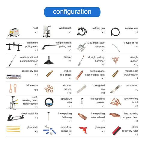 Pro Grade Spot Weld Dent Puller And Stud Welder Dent Repair Kit configuration with tools and accessories display