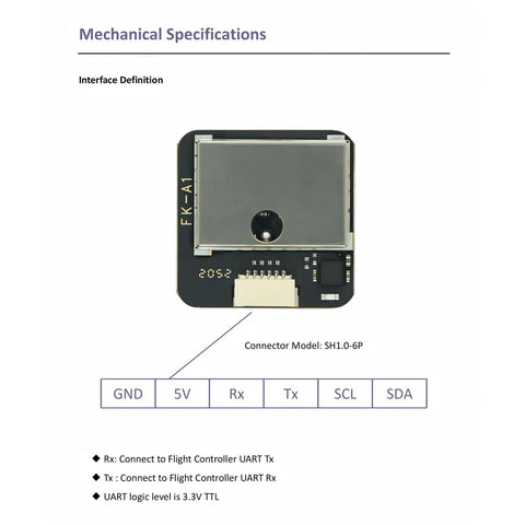 Pro-Grade GNSS Gear For Drones And Robotics With 10th-Gen Chip And 10Hz Update, M10050 Receiver board interface.