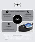 Diagram detailing the Austin Table Lamp With Dope Wireless Charging Pad And USB Port 7W LED Desk Lamp For Home Office Qi Compatible Pad For Fast Phone Charging Brushed Steel Finish Modern Indoor Lighting Lamp features.