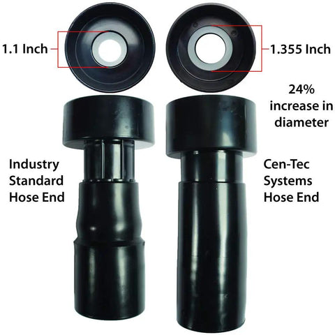 Comparison of 1.1 inch industry standard hose end with 1.355 inch Cen-Tec Systems hose end for Premium 50 Foot Shop Vacuum Hose With Power Tool Adapter Set For Dry And Wet Cleanup Crush Proof Interior Flexible And Smooth For Peak Performance In The Home Garage Workshop.