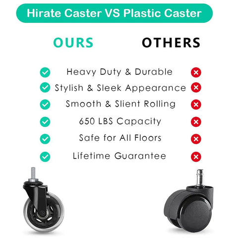 Dead Quiet 3 Inch Office Chair Casters With Standard 5/16 Thread Coarse Stem Smooth Ride Replacement Wheels comparison chart