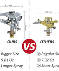 Comparison of a heavy duty metal impulse sprinkler head, larger size and longer spray vs. a smaller, lighter sprinkler head