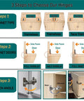 3 steps to choose Hidden Soft Close Cabinet Hinges Crafted From Solid Nickel Plated Steel For Frameless Full Overlay Doors.