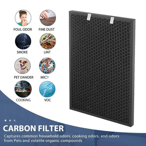 Air 220 Filter Replacement Kit For Bissell Air320 Air Purifier Includes 2677 Activated Carbon Filter shown with uses