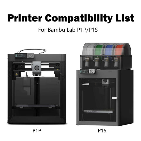Printer compatibility list for Bambu Lab P1P and P1S 3D printers, showing front view of both models suitable for the upgraded 0.4mm hotend kit.