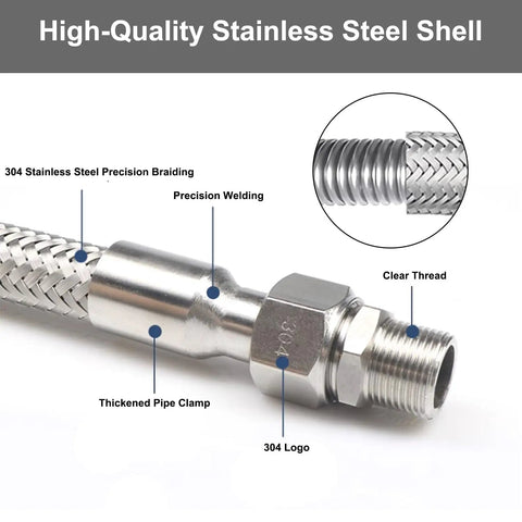 Beefy Heavy Duty Industrial Grade Compressor Jumper Hose Three Quarters Inch NPT Male By Twenty Inch Length With Rotating Ends