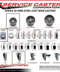 Chart detailing service caster options for series 20 semi steel cast iron casters, showing various mounting and brake types.