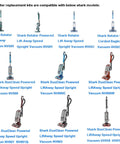 Various Shark vacuum models compatible with Foam And Felt Vacuum Filter Replacement Kit