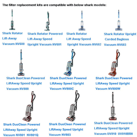 Various Shark vacuum models compatible with Foam And Felt Vacuum Filter Replacement Kit