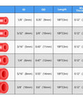 Top Tier Vibrant Red Silicone Vacuum Hose Kit With 6 Sizes 10 Feet Plus 128 Matching Connectors And 24 Spring Clamps For High Pressure Automotive Performance Mods. size chart for red silicone hoses, 3mm to 10mm ID, 10FT length