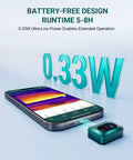 Power TS1 Thermal Camera For iPhone With 512x384 Super Resolution, showing USB-C connection and runtime details displayed on screen.