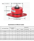 Solid As A Rock Heavy Duty Spring Floor Mount Vibration Isolator for Industrial Machinery and Commercial Equipment featuring rugged shock absorption and a sturdy steel base.