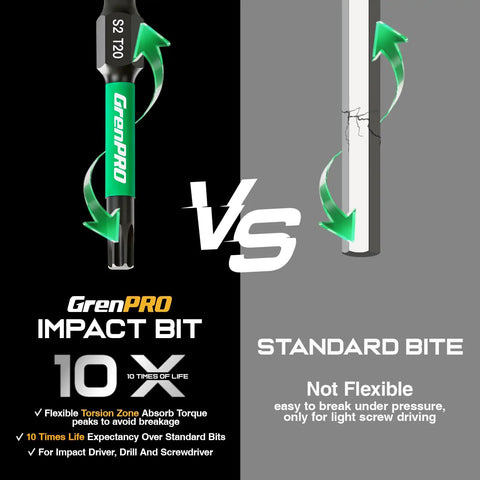 Comparison of GrenPRO S2 T20 Impact Bit highlighting flexibility vs standard bit for the Badass 11 Piece S2 Steel Torx Screwdriver Bit Set.