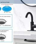 Matte Black Single Handle Bar Sink Faucet With 6 Inch Deck Plate 360 Degree Swivel Spout One Hole Bathroom Tap Lead Free Brass