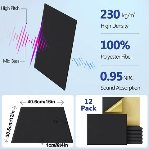 12 Pack Soundproof Acoustic Wall Panels With Strong Adhesive Backing Textured Polyester Fiber Noise Reduction Tiles for Home Studio setup specifications.
