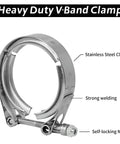 5 Inch Stainless Steel 304 V Band Clamp For Exhaust Flanges, Durable Bolt Style V Band Clamp With Corrosion Resistant Design For Exhaust Piping