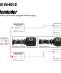 Compatibility diagram for Solid Shifter Bushing Kit For VW GTI Mk6 Mk7 6 Speed Manual MQ250 MQ350 Aluminum 6061 With Bronze Sleeve Bearings