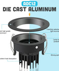 Diagram highlighting features of Cool 3 Inch Recessed LED Downlight Kit In Black With Adjustable Gimbal Eyeball, 10W, 5000K
