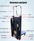 Battery Powered Stair Climber Cart With Four Wheels For Heavy Loads Makes Moving Boxes And Equipment Up Or Down Stairs A Total Breeze Without Wasting Your Back detailed structure analysis image.