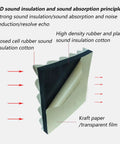 Close-up of 3D sound insulation showing layers of high density rubber and plastic sound insulation cotton for Badass Self Adhesive Acoustic Foam Rolls For Studio Walls And Gym Padding Featuring High Elasticity Polyurethane Material That Delivers Sick Soundproof Absorption And Rock Solid Protection.