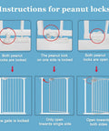 Diagram showing peanut lock instructions on Extra Tall Baby Gate With Triple Lock System, Walk-Through Swing Auto-Close Safety Gate In White Metal.