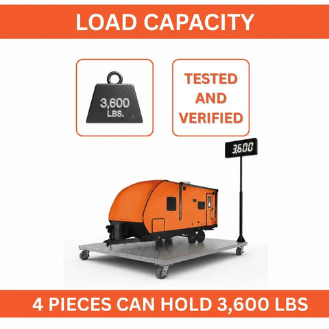 Badass Heavy Duty 4 Inch V Groove Caster Set With 900 Pound Load Rating Cast Iron Wheels For Workbenches Carts And Toolboxes Built Solid For Garage Or Workshop Upgrades on a platform with 3,600 lb load.