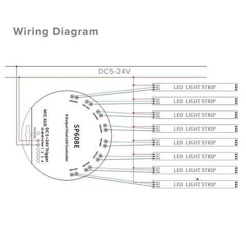 8 Channel Bluetooth LED Controller With Built In Mic And Aux Music SP608E wiring diagram showing 8 output ports.