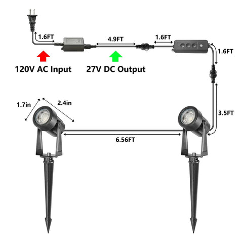 Outdoor Landscape Lighting Kit With Dusk To Dawn Sensor Controller For Auto On Off 4 Pack Weatherproof Pathway Garden Yard Spotlights diagram