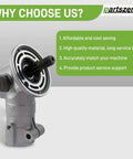 Replacement Gearbox Assembly Fits Husqvarna 125L 125LD 125LDX 125R 125RJ 128L 128LD 128LDX 128R 128RJ 128DJX And Jonsered Trimmers